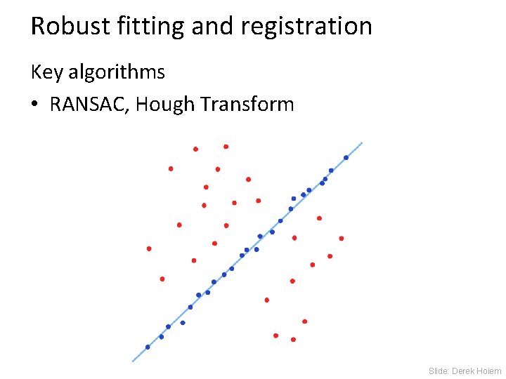 Robust fitting and registration Key algorithms • RANSAC, Hough Transform Slide: Derek Hoiem 