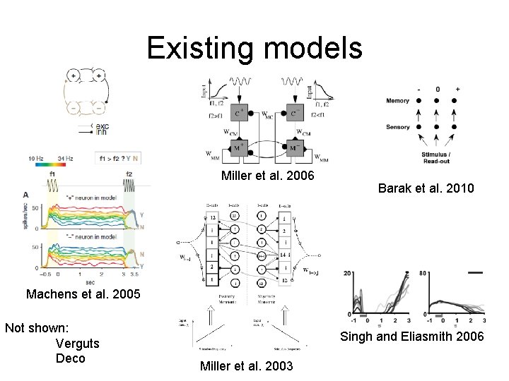 Existing models Miller et al. 2006 Barak et al. 2010 Machens et al. 2005