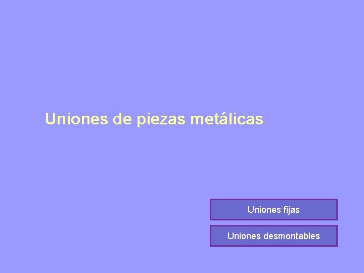 Uniones de piezas metálicas Uniones fijas Uniones desmontables 