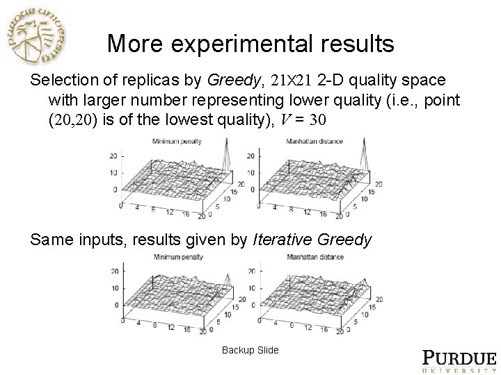 More experimental results Selection of replicas by Greedy, 21 X 21 2 -D quality