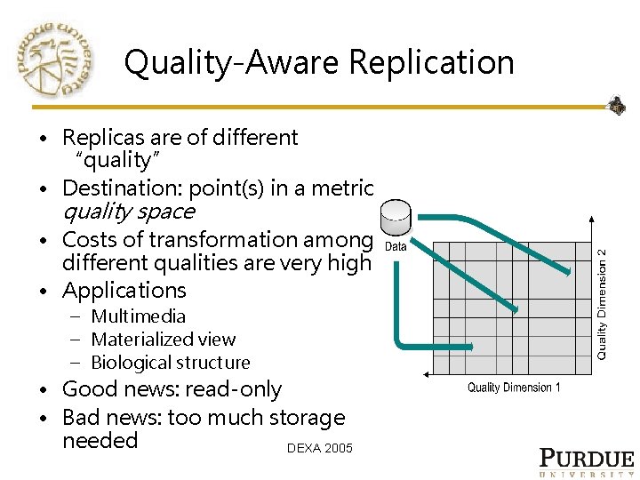 Quality-Aware Replication • Replicas are of different “quality” • Destination: point(s) in a metric