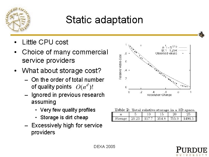Static adaptation • Little CPU cost • Choice of many commercial service providers •