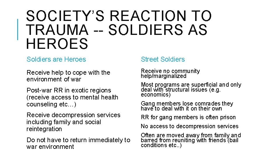SOCIETY’S REACTION TO TRAUMA -- SOLDIERS AS HEROES Soldiers are Heroes Street Soldiers Receive SOCIETY’S REACTION TO TRAUMA -- SOLDIERS AS HEROES Soldiers are Heroes Street Soldiers Receive