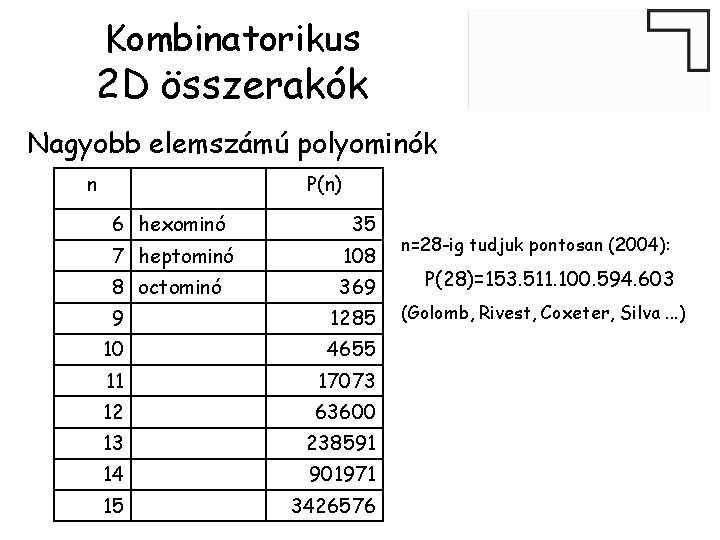 Kombinatorikus 2 D összerakók Nagyobb elemszámú polyominók n P(n) 6 hexominó 35 7 heptominó