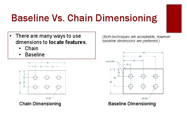 Baseline Vs. Chain Dimensioning • There are many ways to use dimensions to locate