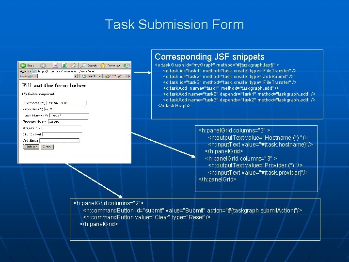 Task Submission Form Corresponding JSF snippets <o: task. Graph id="my. Graph" method="#{taskgraph. test}" >