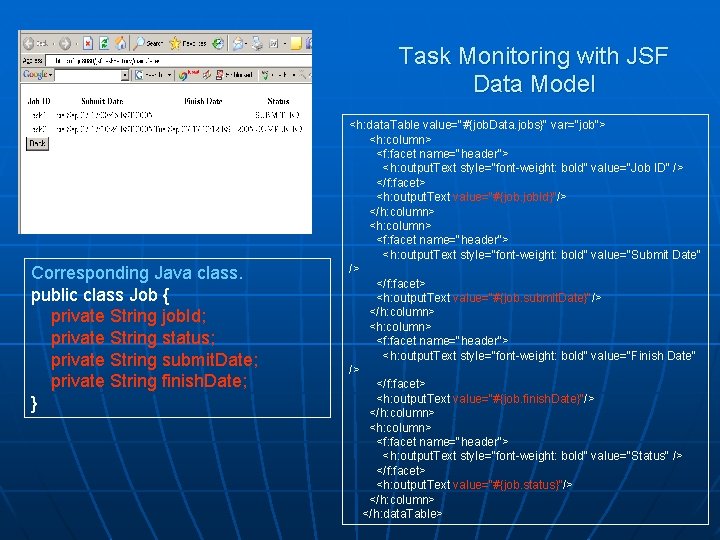Task Monitoring with JSF Data Model Corresponding Java class. public class Job { private