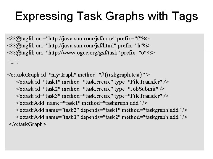 Expressing Task Graphs with Tags <%@taglib uri="http: //java. sun. com/jsf/core" prefix="f"%> <%@taglib uri="http: //java.