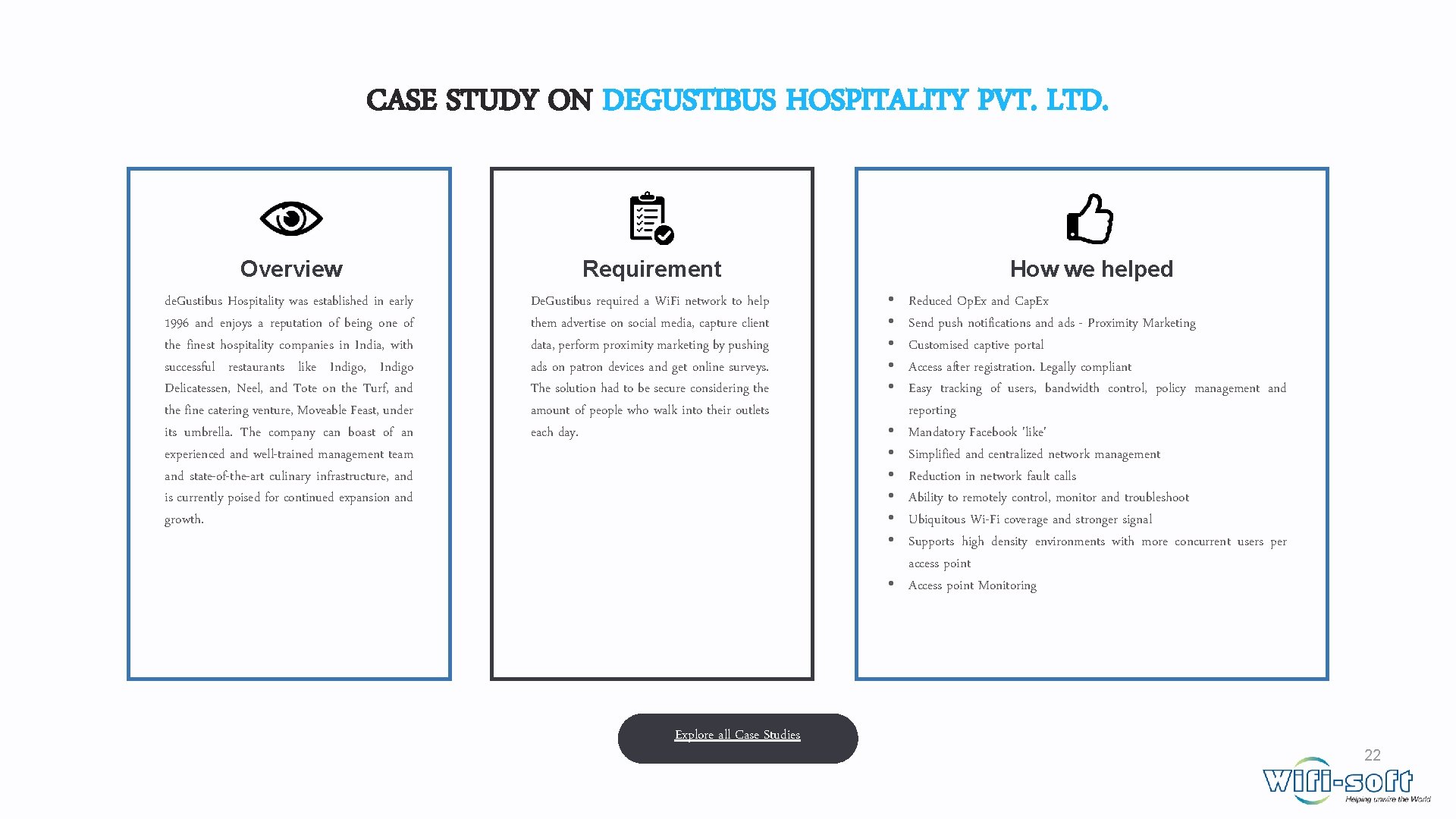 CASE STUDY ON DEGUSTIBUS HOSPITALITY PVT. LTD. Overview Requirement de. Gustibus Hospitality was established CASE STUDY ON DEGUSTIBUS HOSPITALITY PVT. LTD. Overview Requirement de. Gustibus Hospitality was established