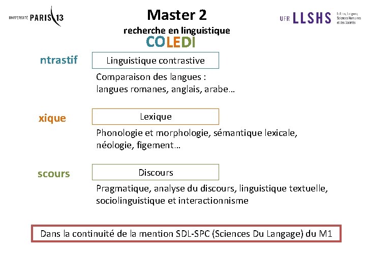 Master 2 recherche en linguistique COLEDI ntrastif Linguistique contrastive Comparaison des langues : langues