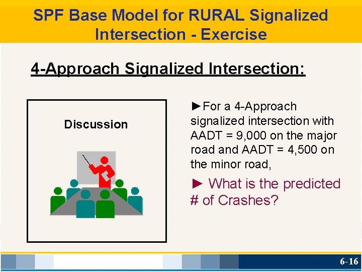 SPF Base Model for RURAL Signalized Intersection - Exercise 4 -Approach Signalized Intersection: Discussion