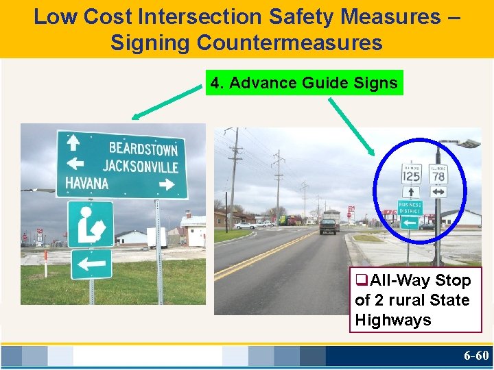 Low Cost Intersection Safety Measures – Signing Countermeasures 4. Advance Guide Signs q. All-Way