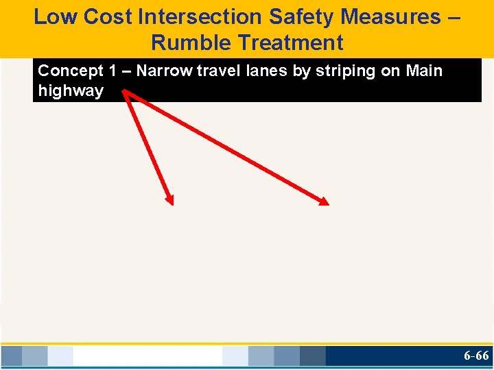 Low Cost Intersection Safety Measures – Rumble Treatment Concept 1 – Narrow travel lanes