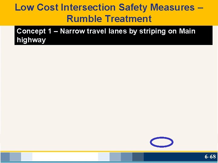 Low Cost Intersection Safety Measures – Rumble Treatment Concept 1 – Narrow travel lanes