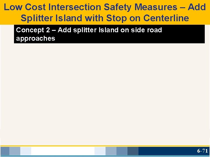 Low Cost Intersection Safety Measures – Add Splitter Island with Stop on Centerline Concept