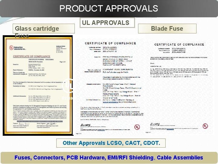 PRODUCT APPROVALS Glass cartridge Fuse UL APPROVALS Blade Fuse Other Approvals LCSO, CACT, CDOT.
