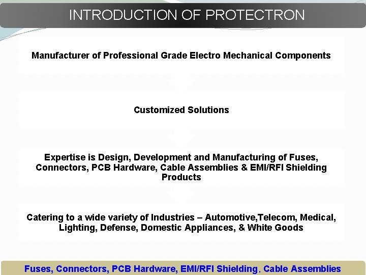 INTRODUCTION OF PROTECTRON Manufacturer of Professional Grade Electro Mechanical Components Customized Solutions Expertise is