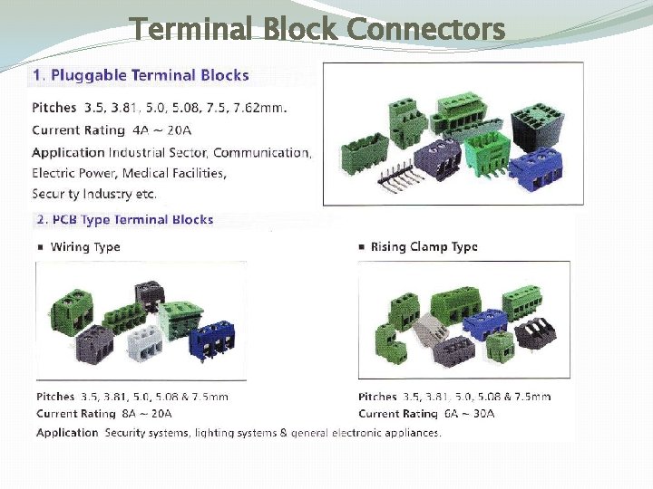 Terminal Block Connectors 
