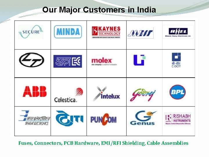 Our Major Customers in India Fuses, Connectors, PCB Hardware, EMI/RFI Shielding, Cable Assemblies 