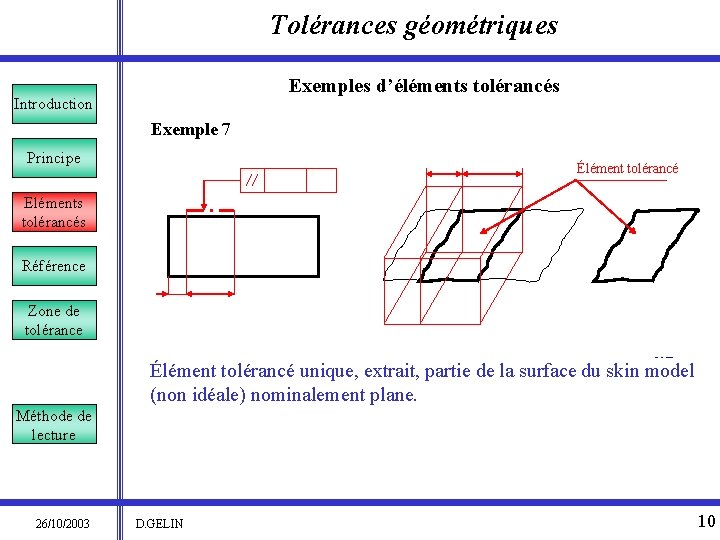 Tolérances géométriques Exemples d’éléments tolérancés Introduction Exemple 7 Principe Élément tolérancé Eléments tolérancés Référence