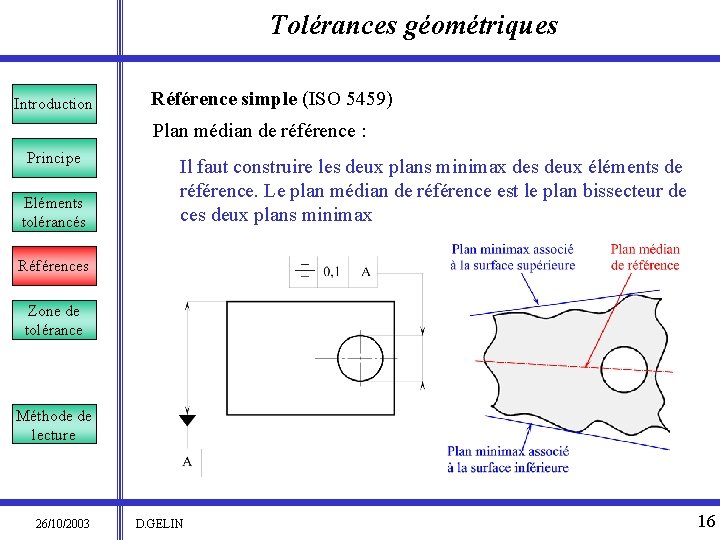 Tolérances géométriques Introduction Référence simple (ISO 5459) Plan médian de référence : Principe Eléments
