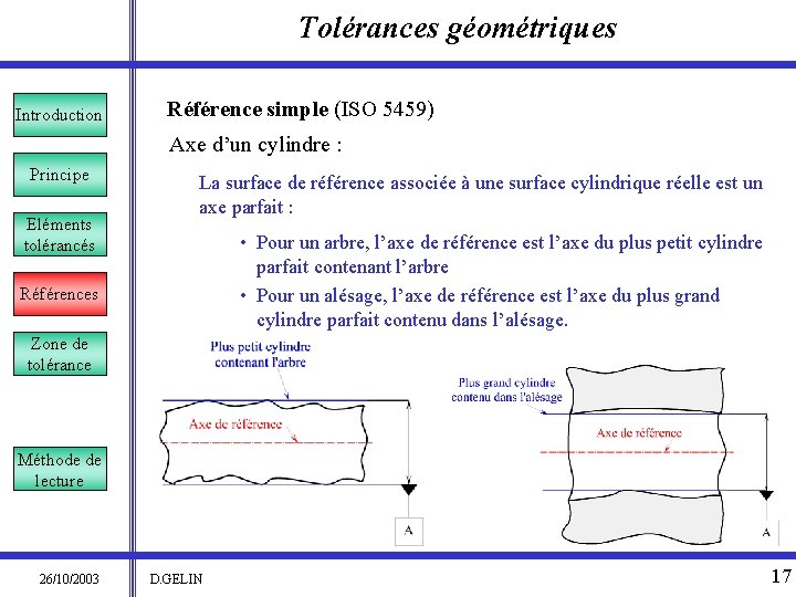 Tolérances géométriques Introduction Référence simple (ISO 5459) Axe d’un cylindre : Principe Eléments tolérancés