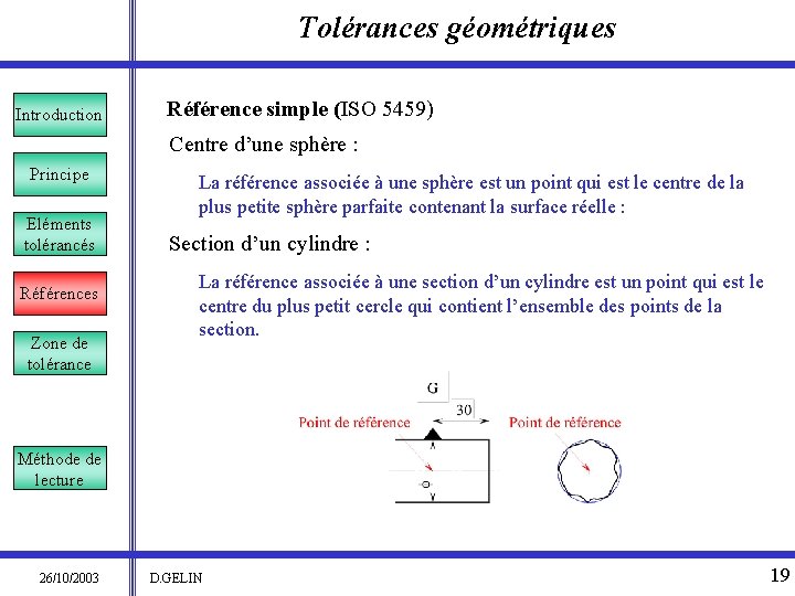 Tolérances géométriques Introduction Référence simple (ISO 5459) Centre d’une sphère : Principe Eléments tolérancés