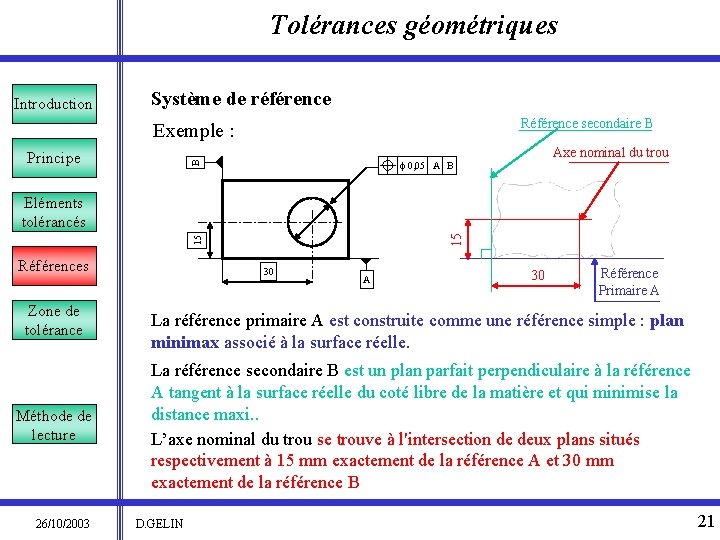 Tolérances géométriques Introduction Système de référence Référence secondaire B Exemple : Axe nominal du