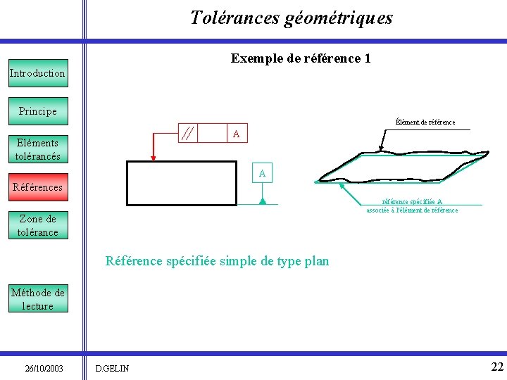 Tolérances géométriques Exemple de référence 1 Introduction Principe Élément de référence A Eléments tolérancés