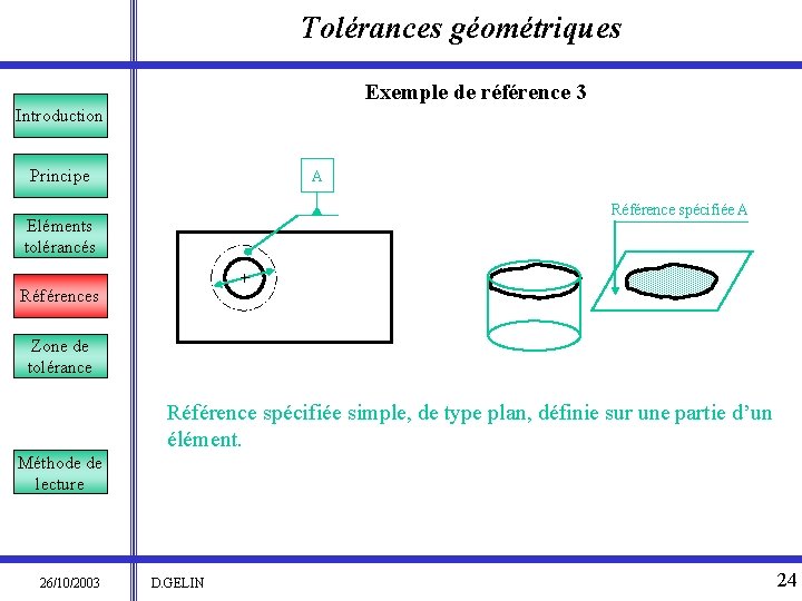 Tolérances géométriques Exemple de référence 3 Introduction Principe A Référence spécifiée A Eléments tolérancés