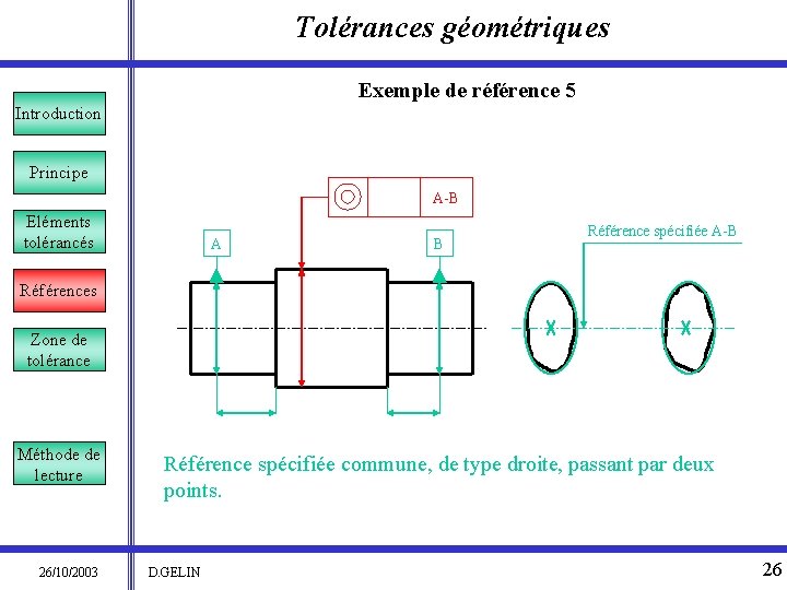 Tolérances géométriques Exemple de référence 5 Introduction Principe A-B Eléments tolérancés A B Référence