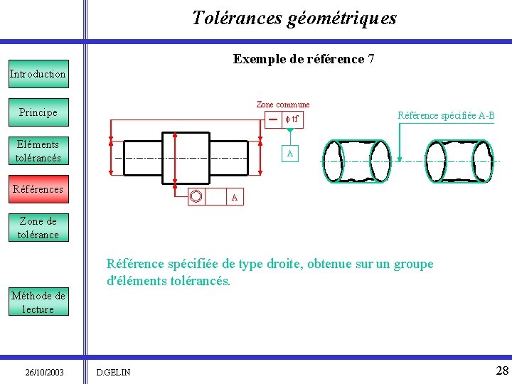 Tolérances géométriques Exemple de référence 7 Introduction Zone commune Principe f tf Eléments tolérancés