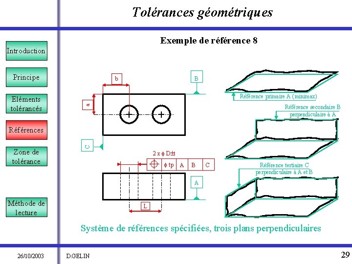Tolérances géométriques Exemple de référence 8 Introduction Principe Référence primaire A (minimax) a Eléments