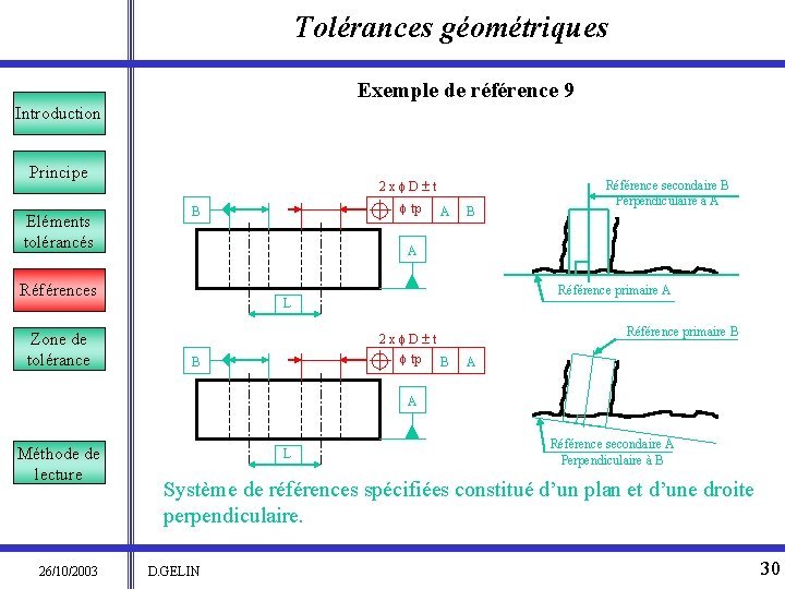Tolérances géométriques Exemple de référence 9 Introduction Principe Eléments tolérancés 2 x f D