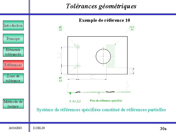 Tolérances géométriques Exemple de référence 10 Introduction Principe Eléments tolérancés Références Zone de tolérance