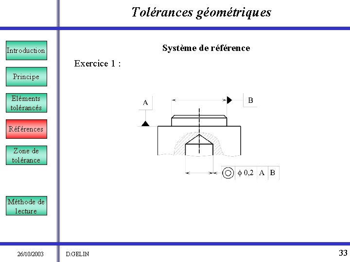 Tolérances géométriques Système de référence Introduction Exercice 1 : Principe Eléments tolérancés Références Zone