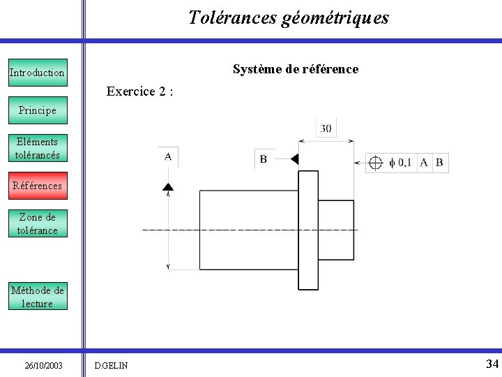 Tolérances géométriques Système de référence Introduction Exercice 2 : Principe Eléments tolérancés Références Zone