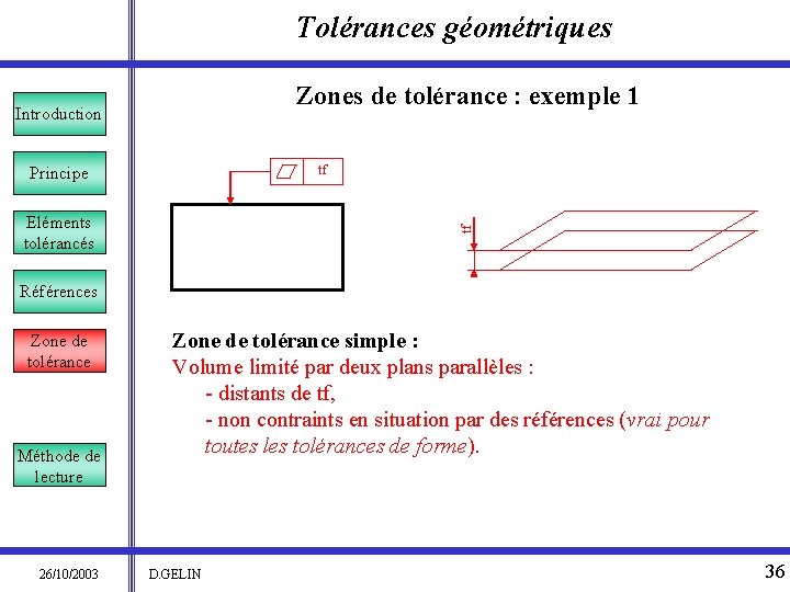 Tolérances géométriques Zones de tolérance : exemple 1 Introduction tf Principe tf Eléments tolérancés