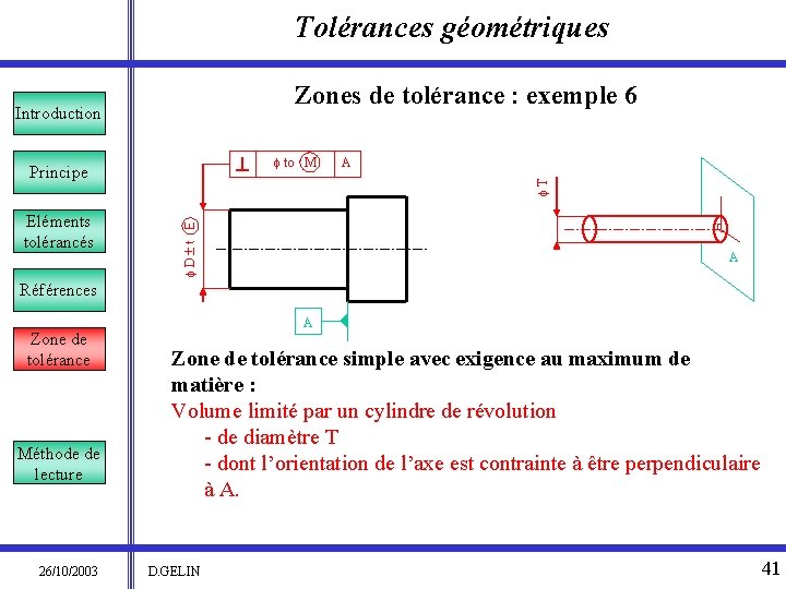 Tolérances géométriques Zones de tolérance : exemple 6 Introduction f to M f D