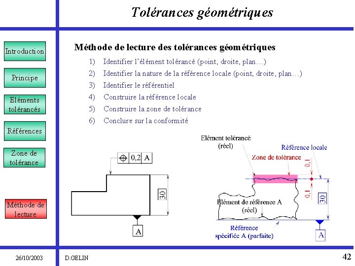 Tolérances géométriques Introduction Méthode de lecture des tolérances géométriques Principe Eléments tolérancés 1) Identifier