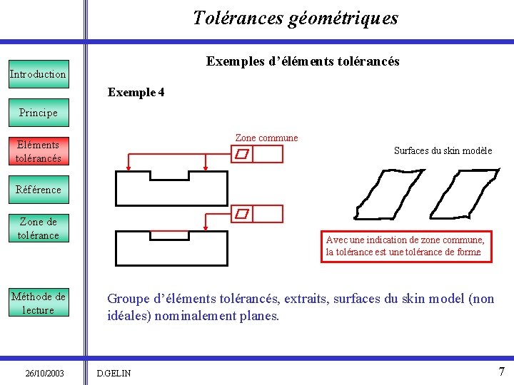 Tolérances géométriques Exemples d’éléments tolérancés Introduction Exemple 4 Principe Zone commune Eléments tolérancés Surfaces