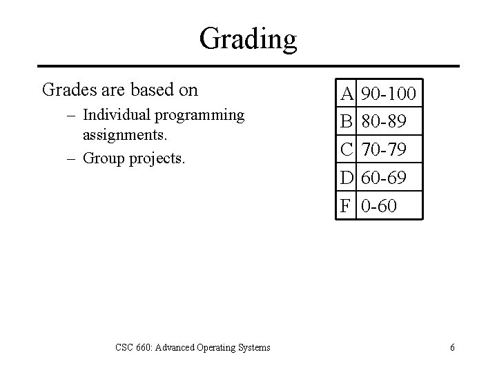 Grading Grades are based on – Individual programming assignments. – Group projects. CSC 660: