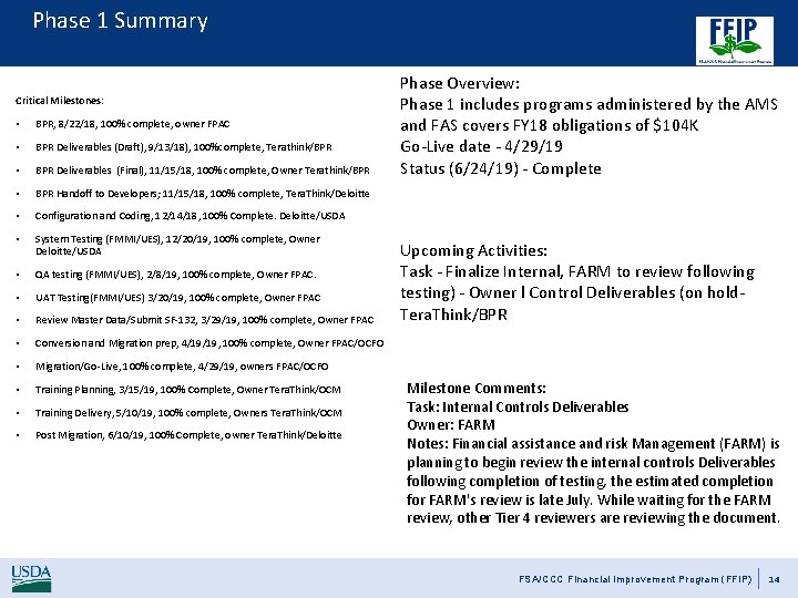 Phase 1 Summary Critical Milestones: • BPR, 8/22/18, 100% complete, owner FPAC • BPR