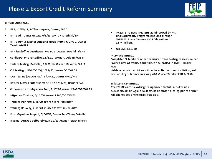 Phase 2 Export Credit Reform Summary Critical Milestones: • BPR, 11/15/18, 100% complete, Owner,