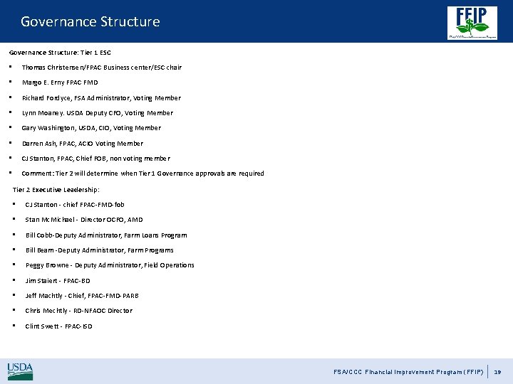 Governance Structure: Tier 1 ESC • Thomas Christensen/FPAC Business center/ESC chair • Margo E.