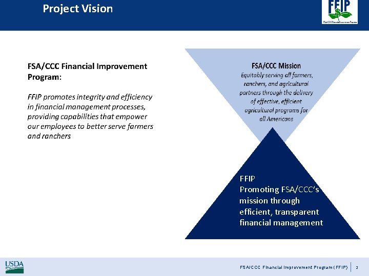 Project Vision FFIP Promoting FSA/CCC’s mission through efficient, transparent financial management FSA/CCC Financial Improvement