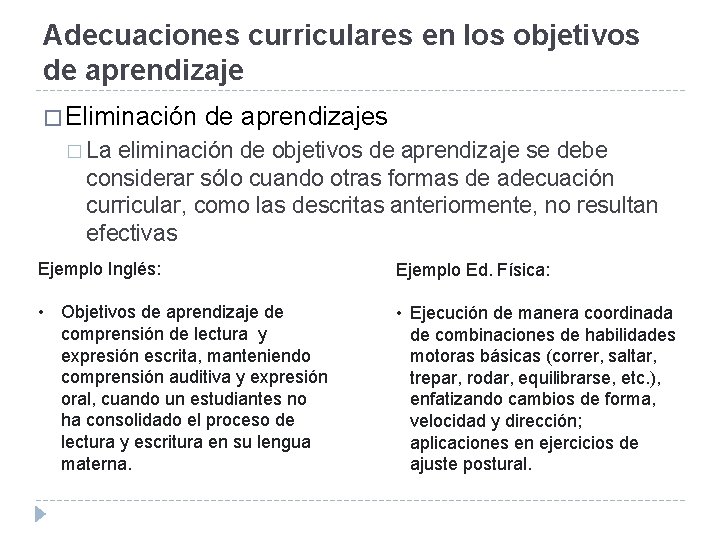 Adecuaciones curriculares en los objetivos de aprendizaje � Eliminación de aprendizajes � La eliminación