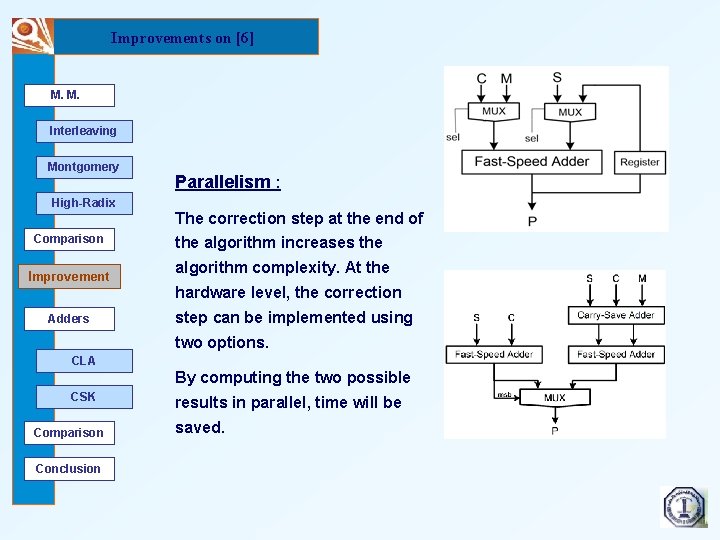 Improvements on [6] M. M. Interleaving Montgomery High-Radix Comparison Improvement Parallelism : The correction