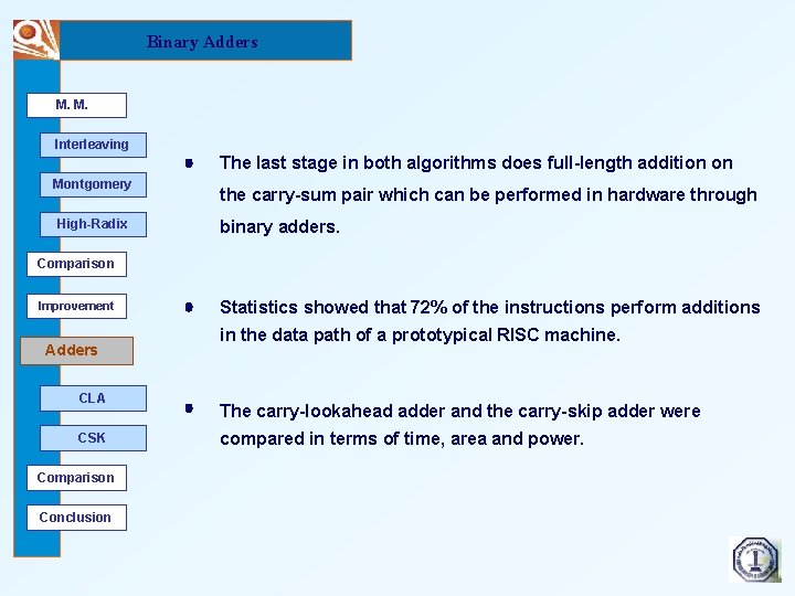 Binary Adders M. M. Interleaving The last stage in both algorithms does full-length addition