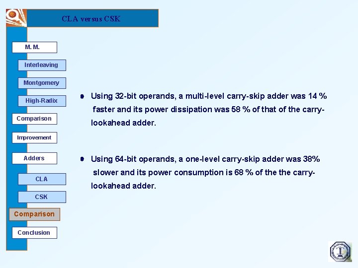 CLA versus CSK M. M. Interleaving Montgomery High-Radix Using 32 -bit operands, a multi-level